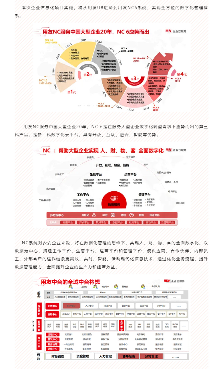 开启智能时代，，，，，，，数字化转型迈向新的里程碑_03.jpg